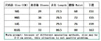 Jump Suits for Women 2025 Summer New Deep V Temperament Commuter Low-cut Sexy Fashion Waist Satin Jumpsuit Women Monos Mujer